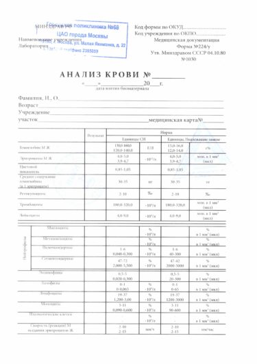 Общий анализ крови 224/у